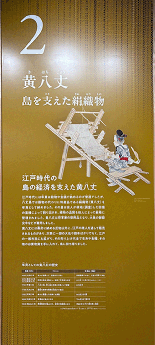 推动岛屿经济发展的黄八丈丝绸