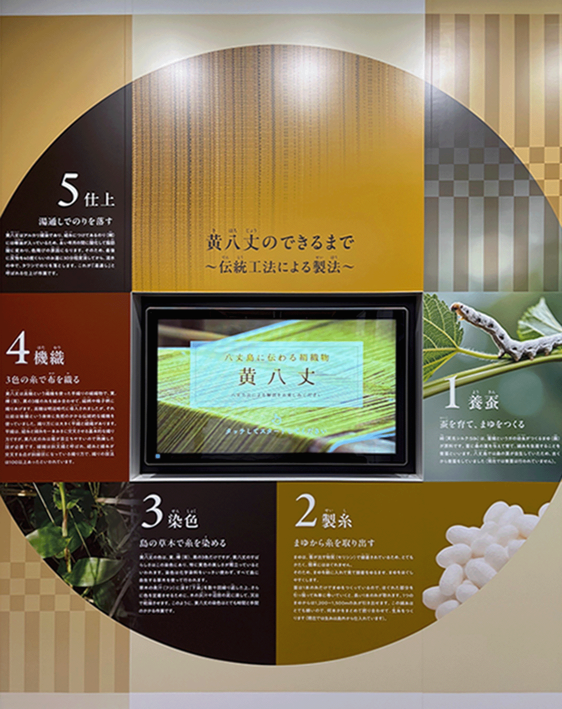 黄八丈的制作方法