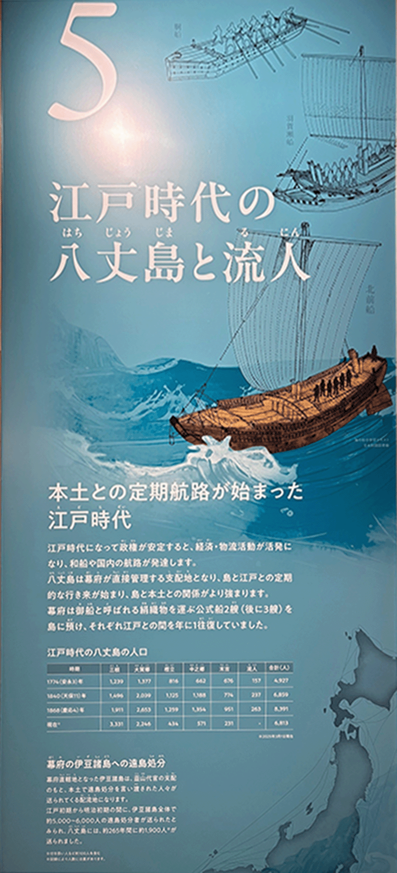 江户时代的八丈岛和流放者