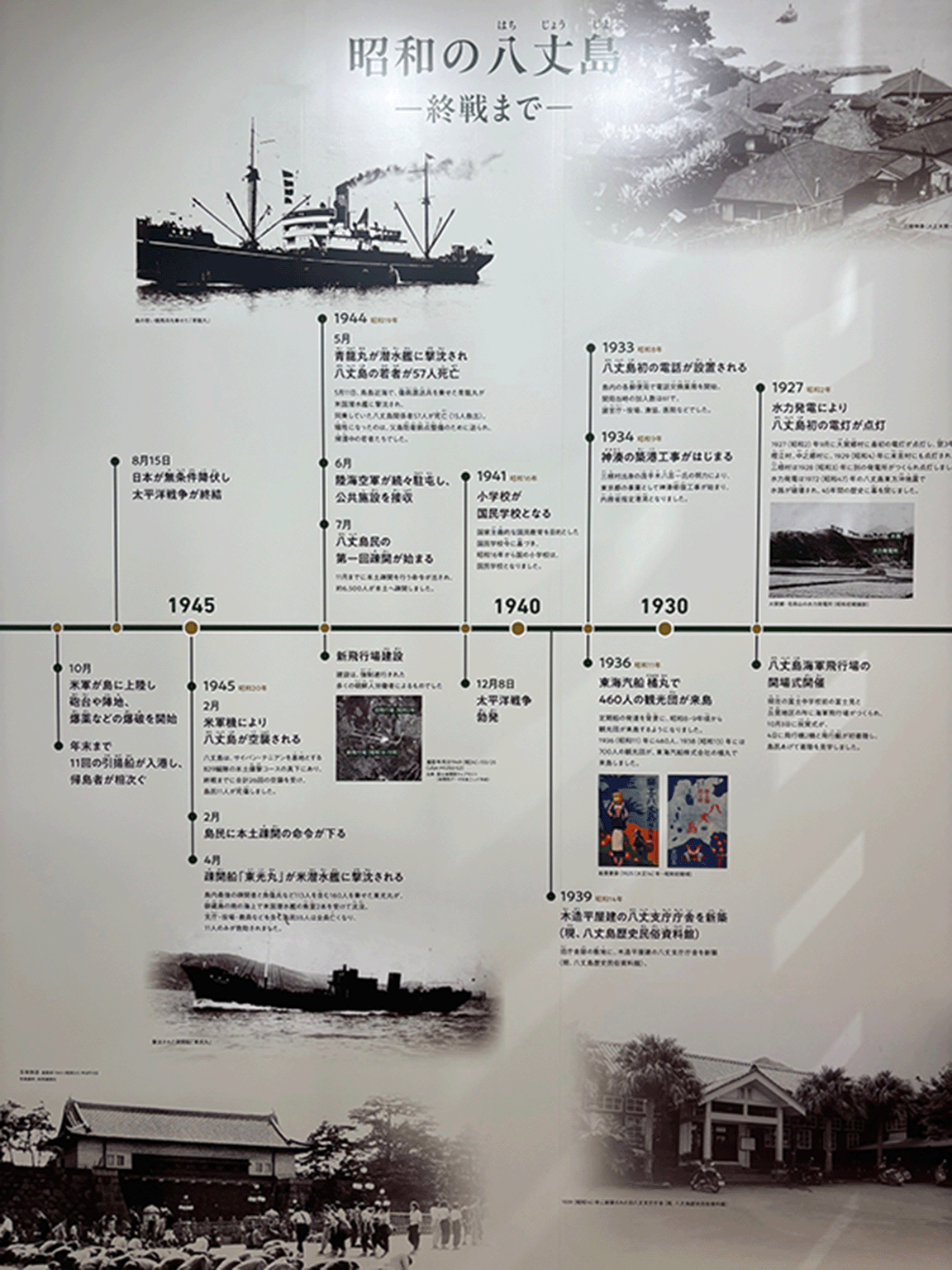 从昭和时代到战争结束后的八丈岛